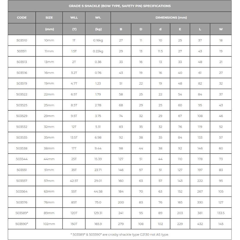 Bow Safety Grade'S' - Trek Hardware