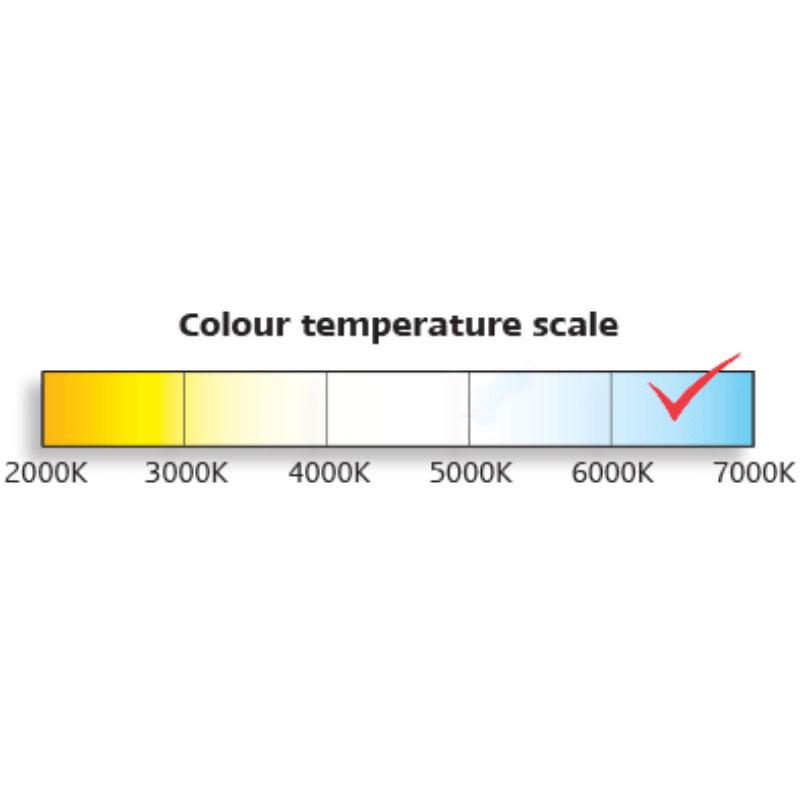 Interior Strip Lamp With Touch Sensor Switch 12 Volt 770 X 40mm Blister